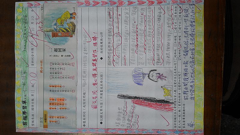 放大圖：